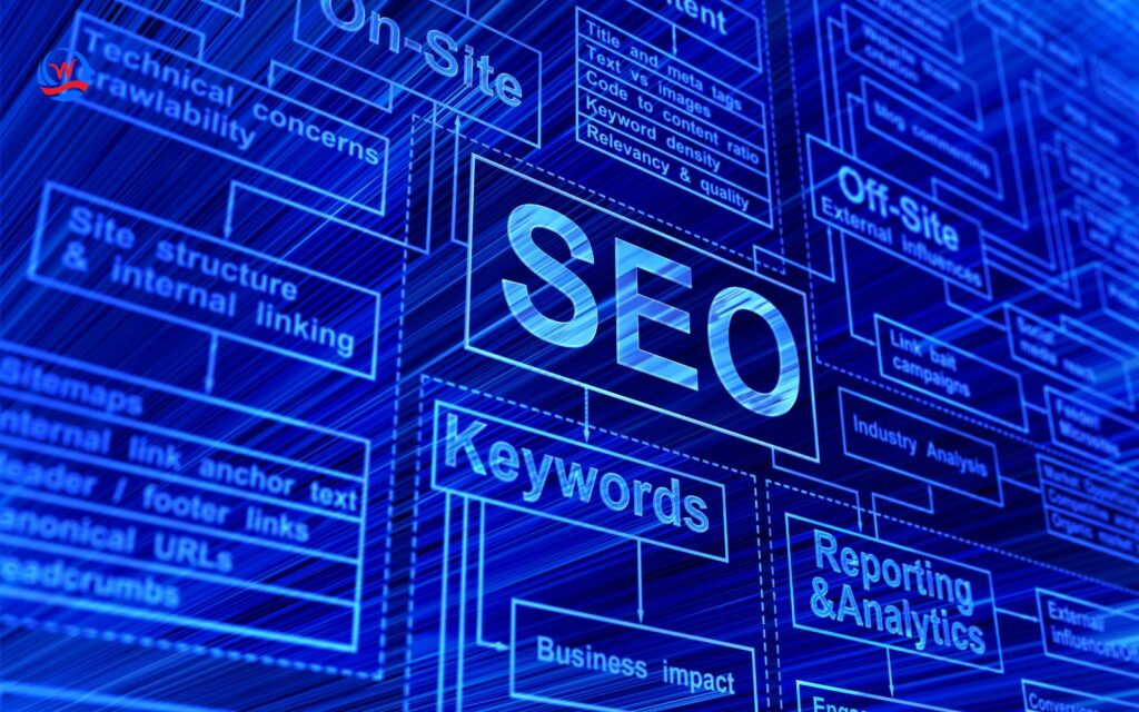 Why Is SEO Essential for Businesses in Denver and Colorado?