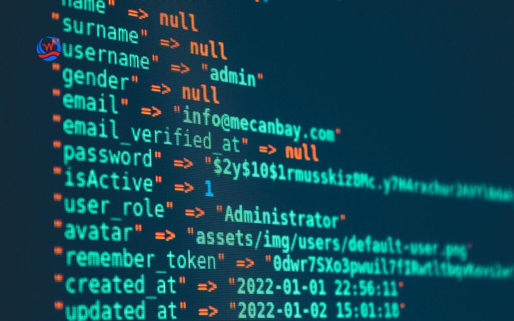 Denver's Ultimate Guide to Website Development Technologies for Your Business 2 Popular Web Development Technologies Denver