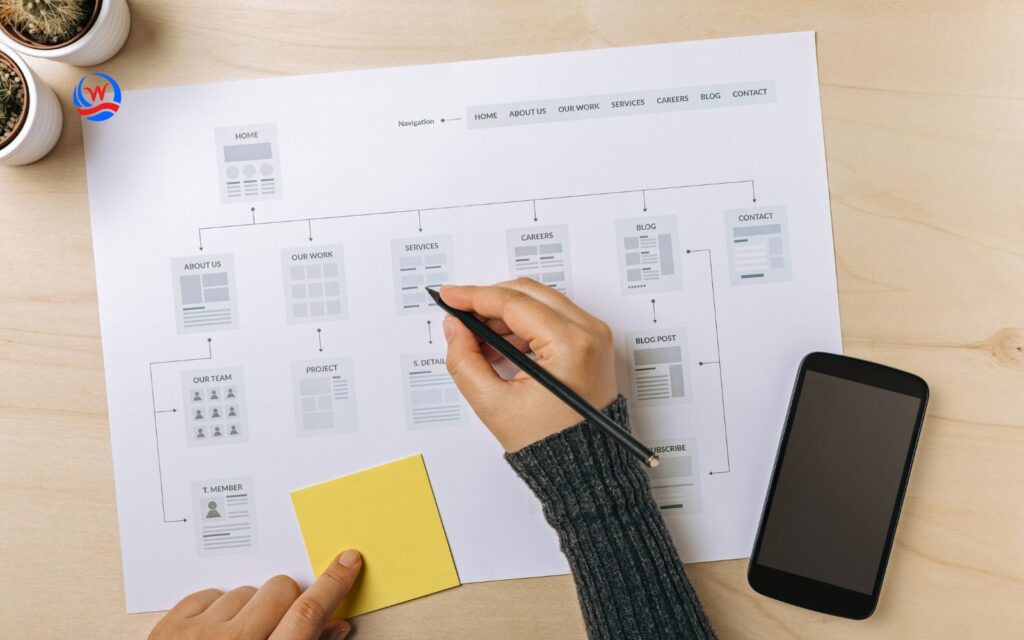 Special Considerations for Denver Websites