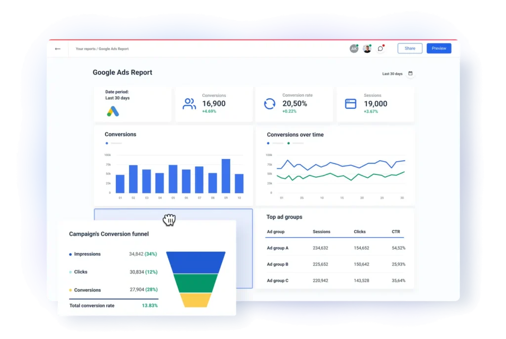 Advertising Services 2 Google Ads reporting tool 3da9e5455e