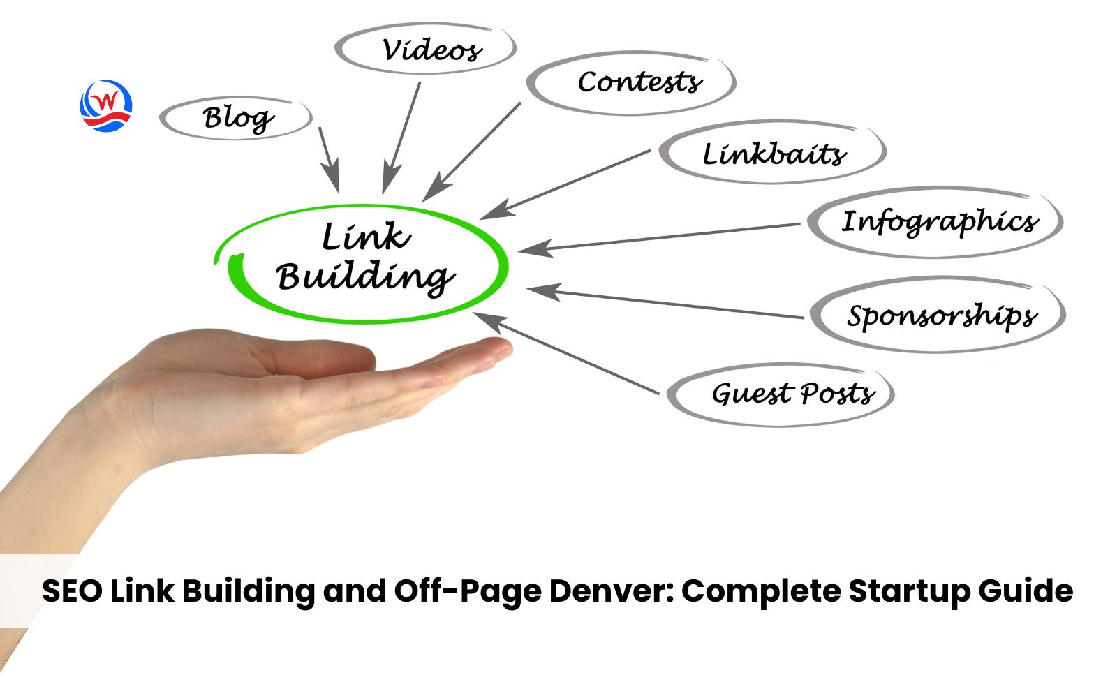 Master SEO Link Building and Off-Page Denver Strategies