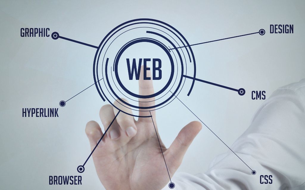 Case study: How we helped a Denver business grow with a new website