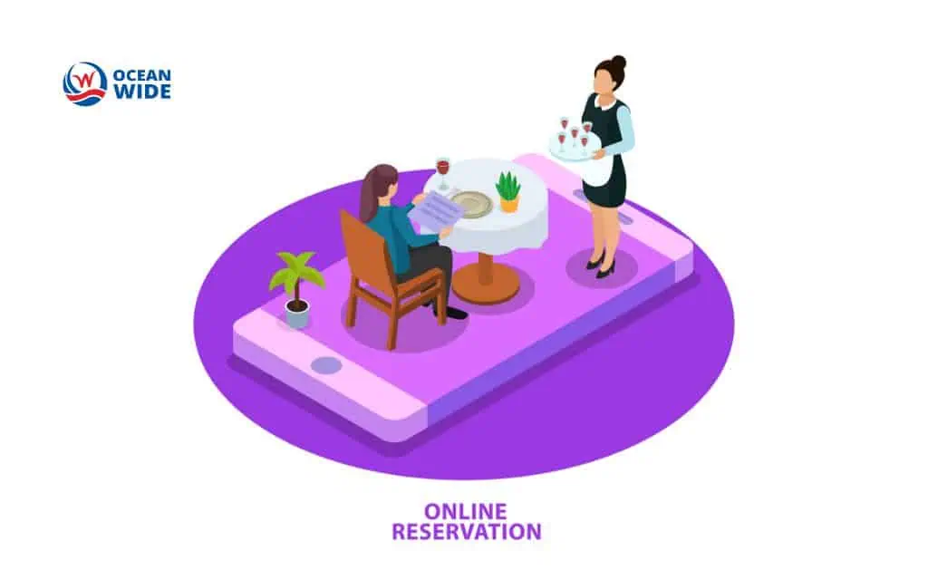 Integrated reservation systems for restaurants