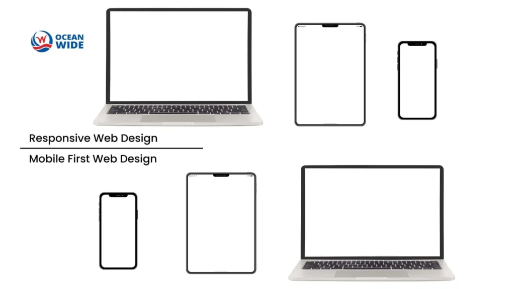 Mobile-friendly web design: why it matters for Denver businesses: Understanding responsive design versus mobile-first approaches