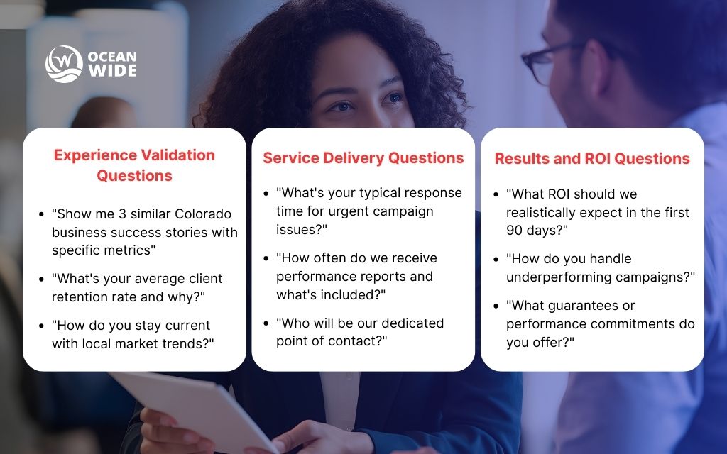 Digital advertising near me: Interview Questions by Category