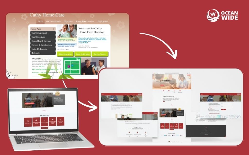 The challenge: When website design hurts business