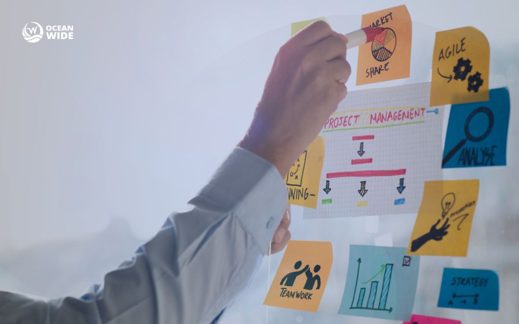 What is the average cost of professional website design in Denver: Denver website design pricing by project type