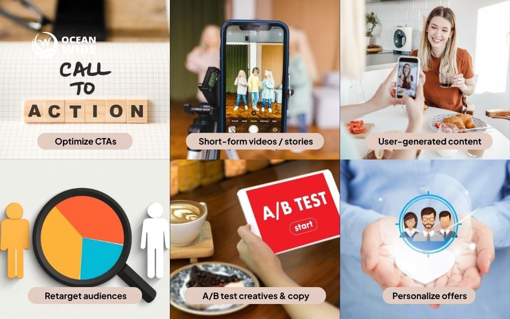 How to calculate social media conversion rate + 6 ways to improve it in 2025 4 Strategies to improve social media conversion rates