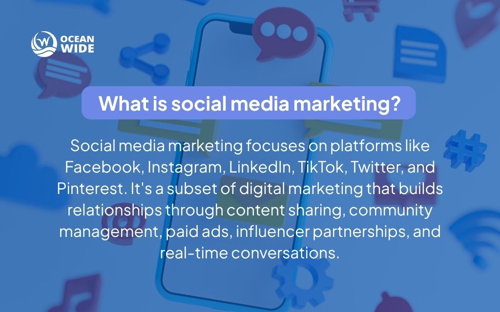 Digital marketing vs social media Marketing: What's the difference? 2 What is social media marketing?