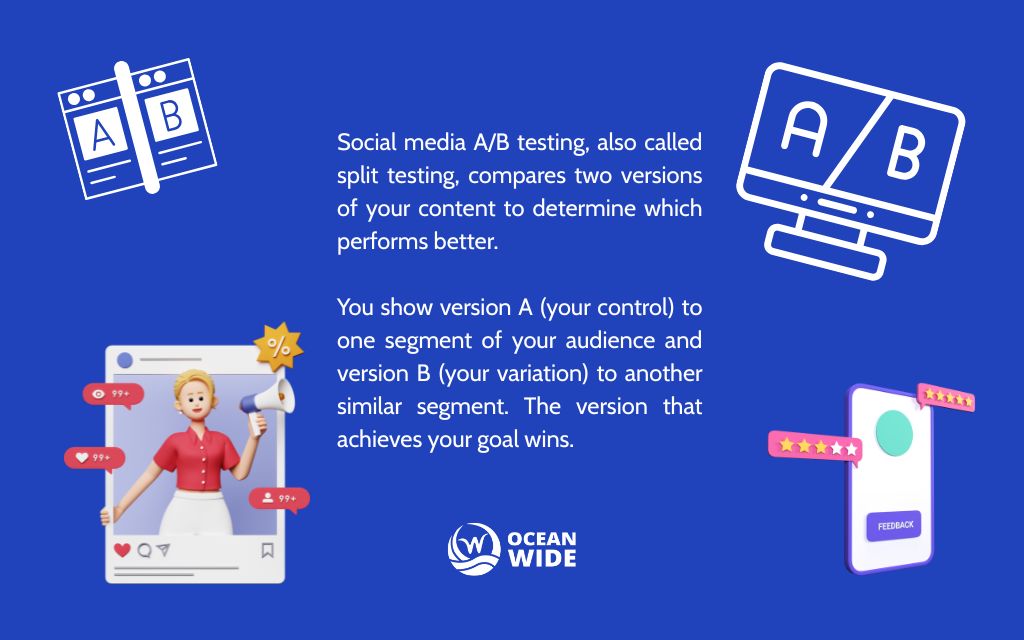Explore what is social media A/B testing?