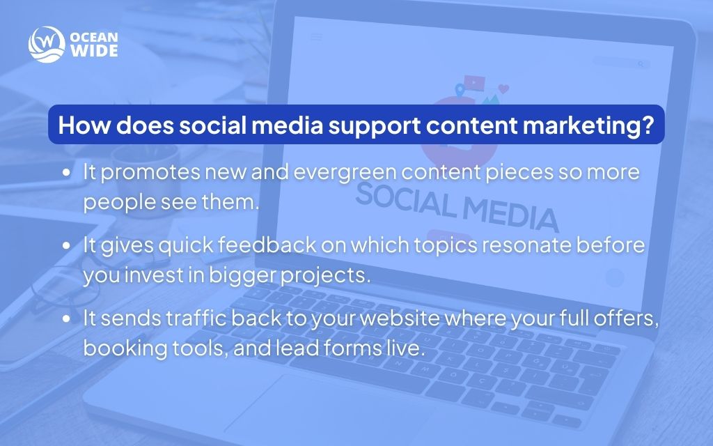 How does social media support content marketing?
