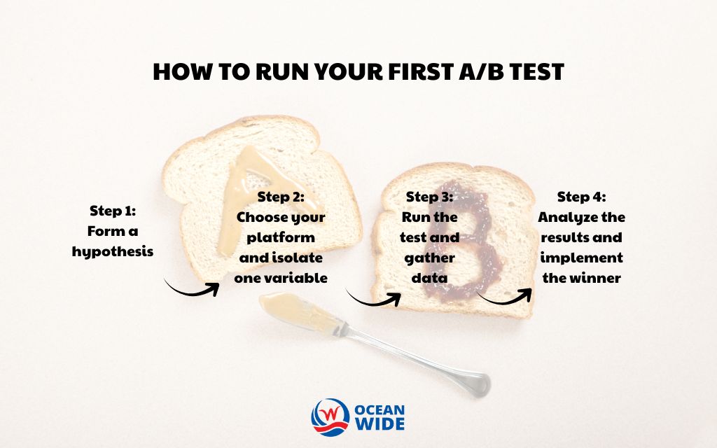 How to run your first A/B test: A 4-step guide