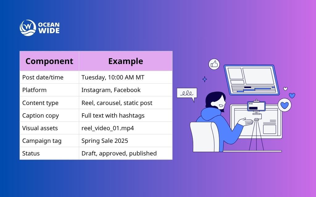 Planning with a content calendar - Social media content creation