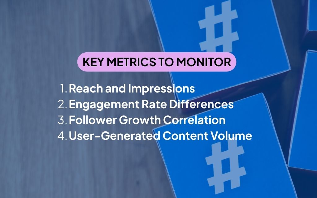 Social media hashtags - Key metrics to monitor
