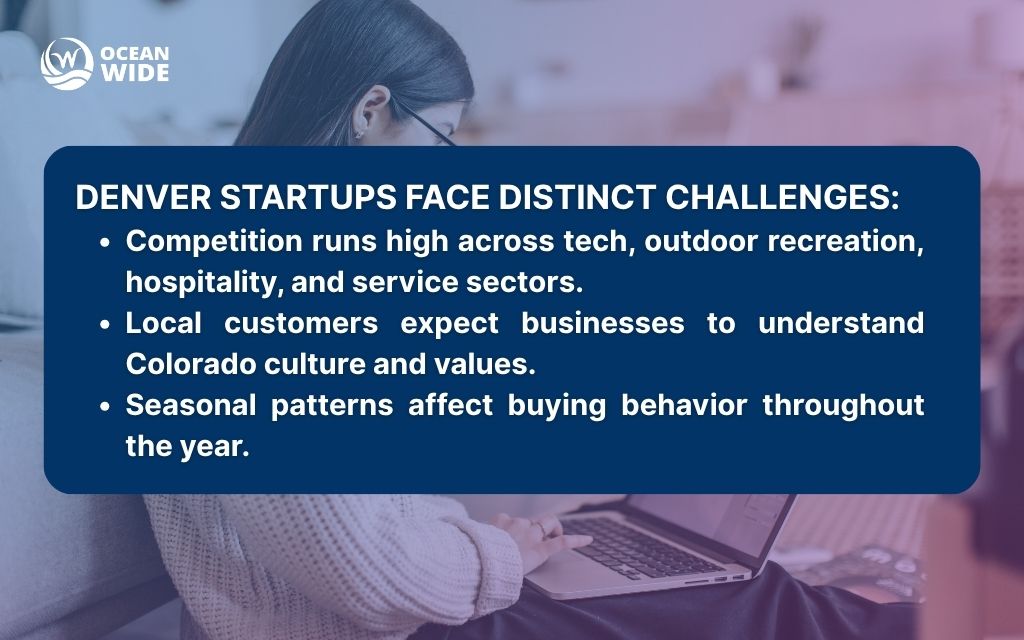 What defines a social media content strategy for Denver businesses?