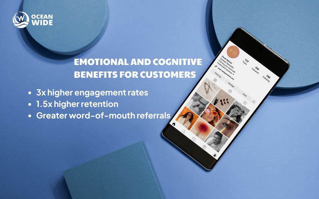 Why Denver startups need social media brand management and brand manager social media