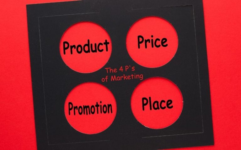 4Ps in Social Marketing for Denver Small Businesses