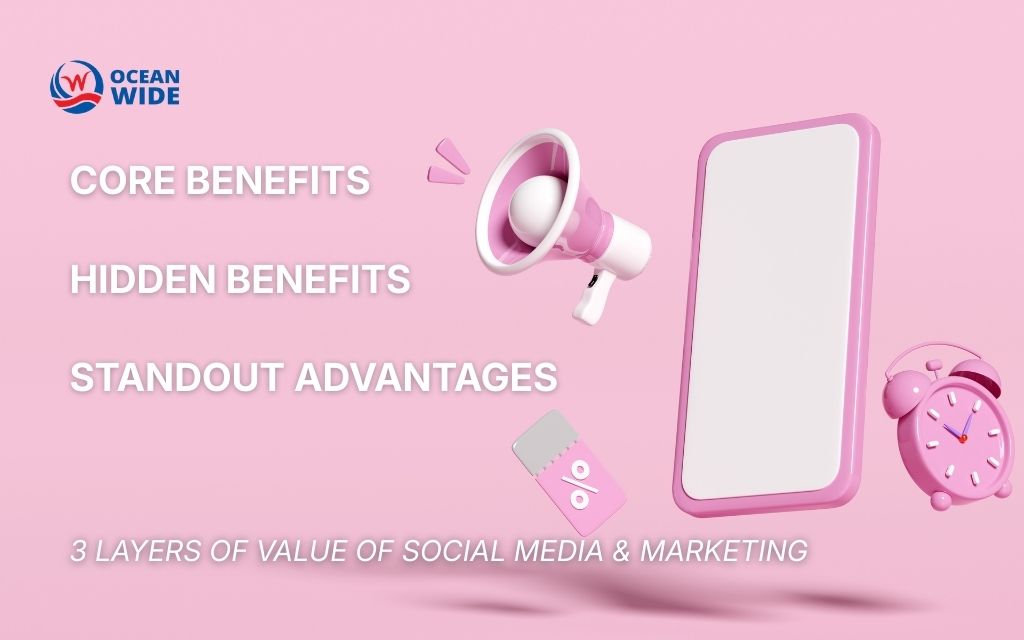 What are 3 layers of value of social media & marketing