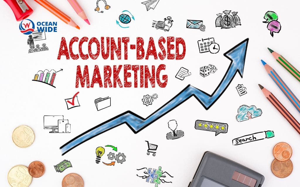 ABM social media: the Denver B2B playbook that actually works