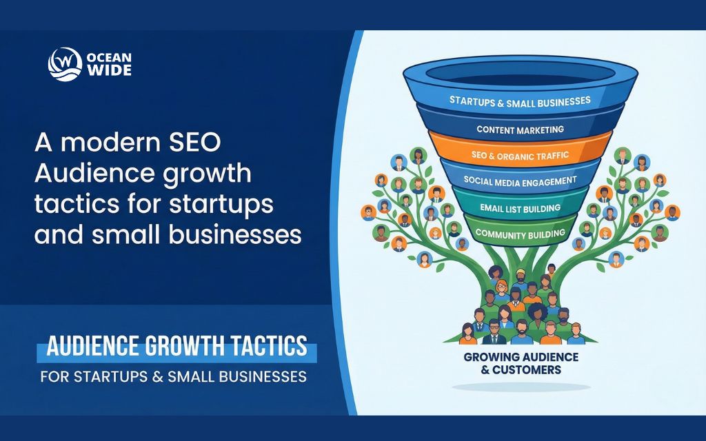 Audience growth tactics for startups and small businesses