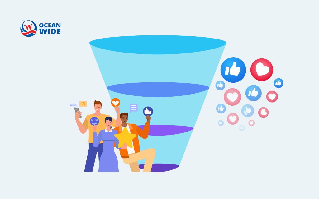 Discover social media funnel tactics every growing business should know