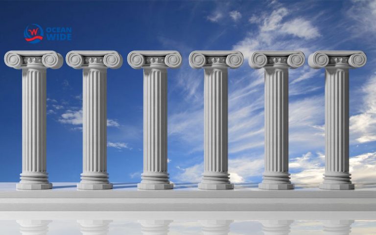 How to Build Social Media Content Pillars that Works (Step-by-Step Framework)