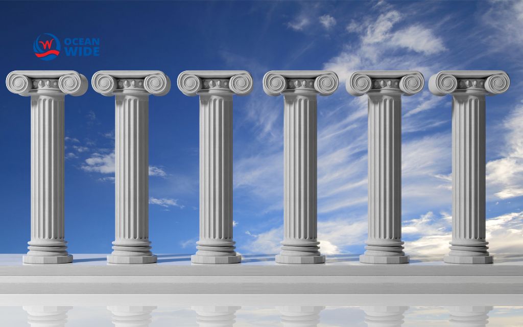 How to Build Social Media Content Pillars that Works (Step-by-Step Framework)