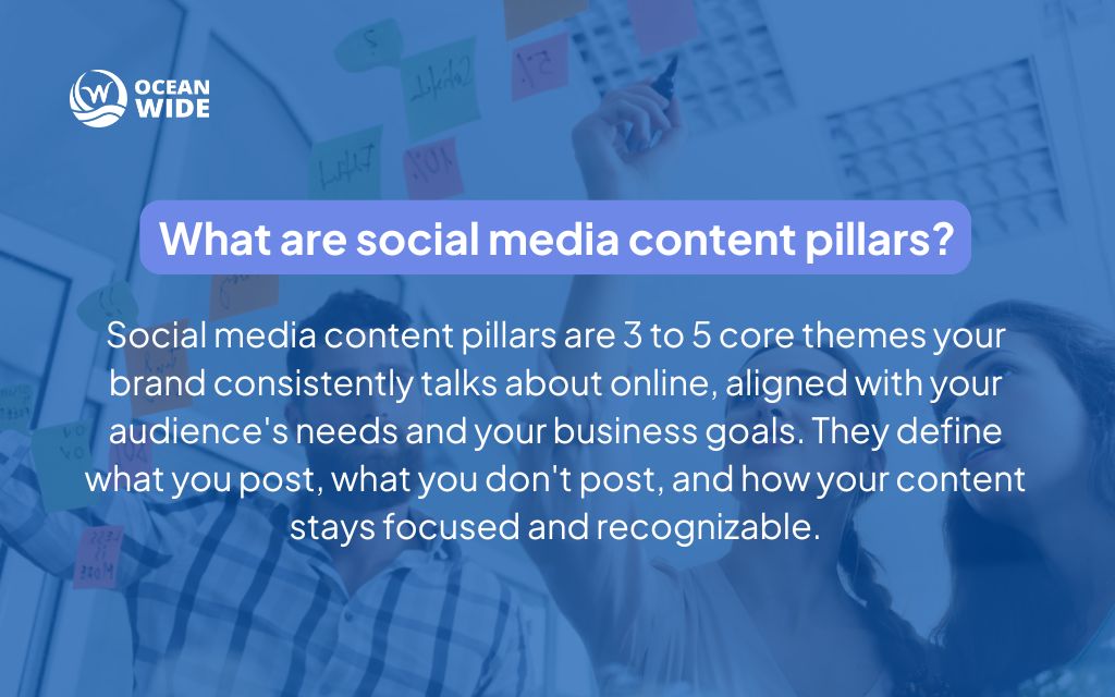 What are social media content pillars?