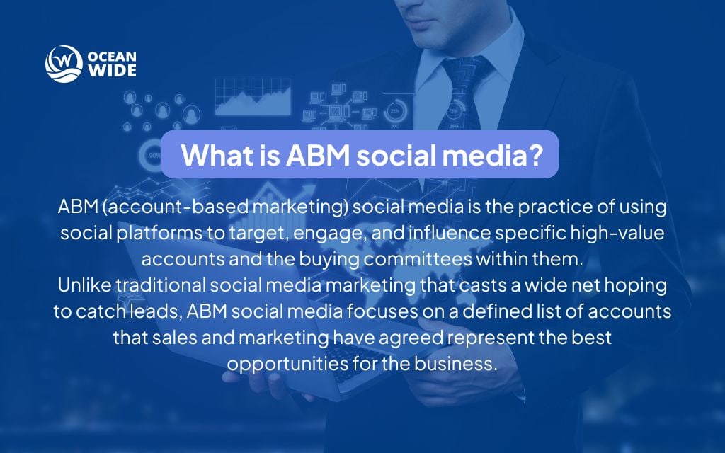 What is ABM social media?