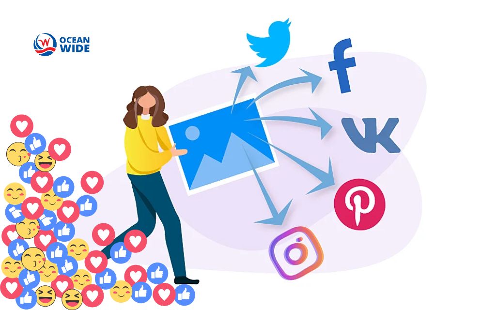 What is social media cross posting?