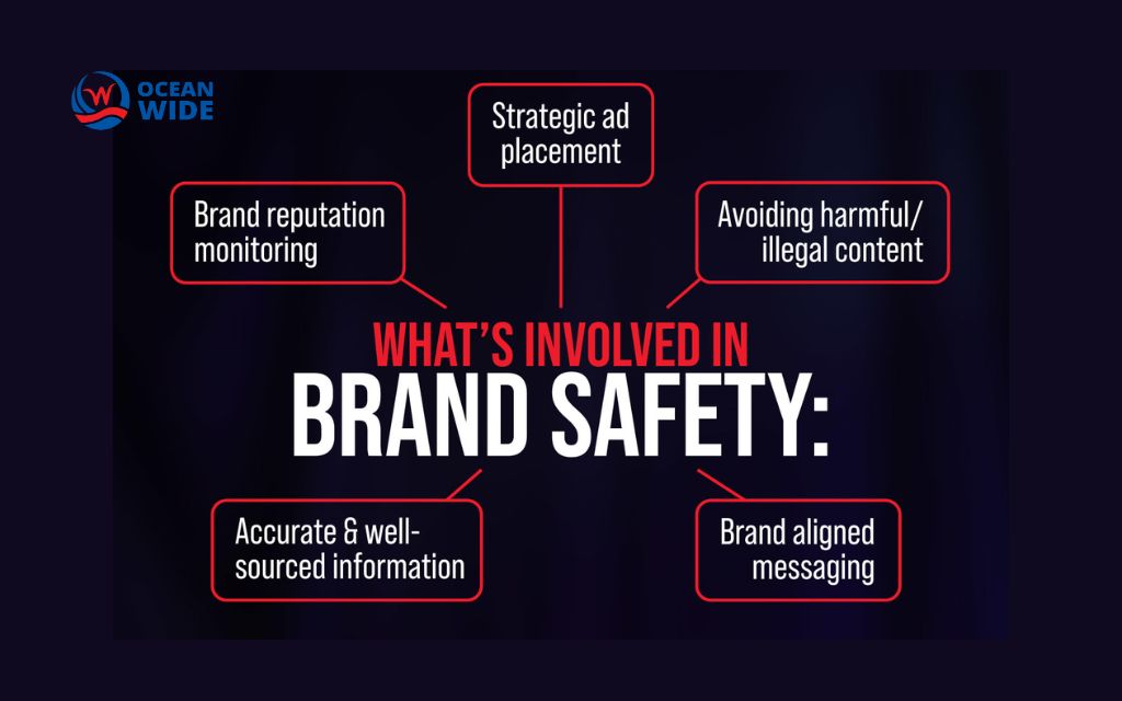 A simple 4-week plan for a Denver small business