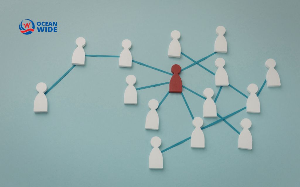 Mentions on social media: How to find, track & turn them into customers