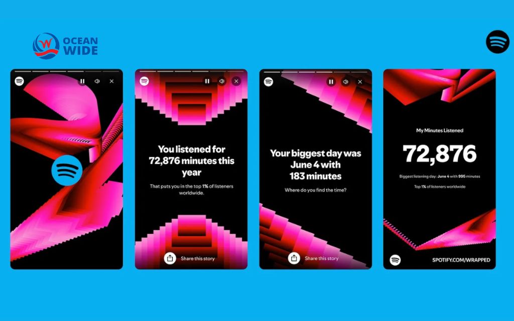 Social media marketing examples: Spotify: Wrapped