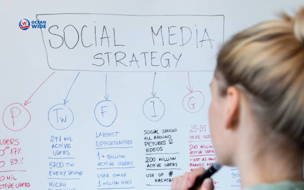 How to create engaging content on social media: Build a content strategy that drives engagement