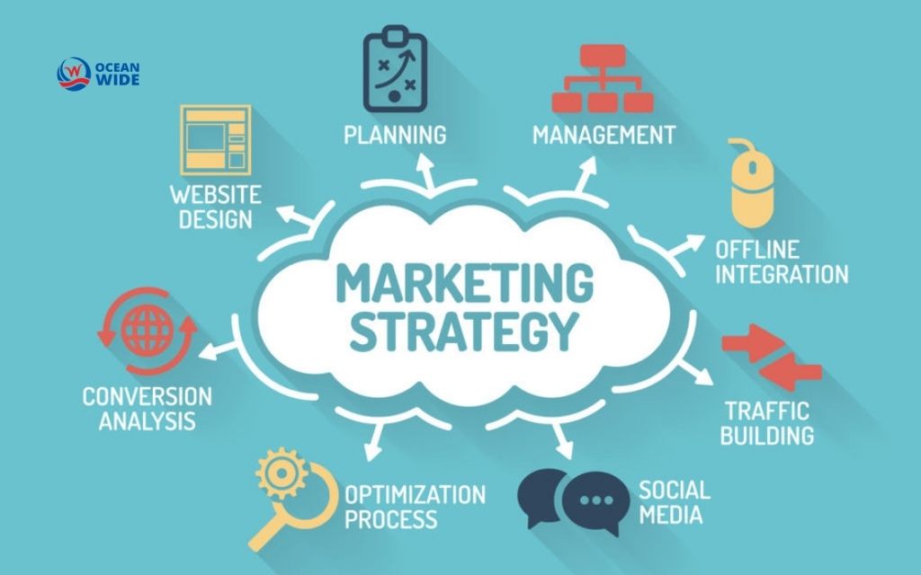 how to grow social media followers for your business: Build a content strategy you can sustain