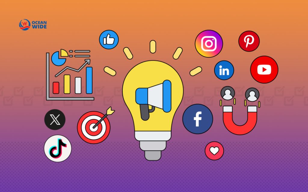 How to create a social media contest: Promote the contest across channels