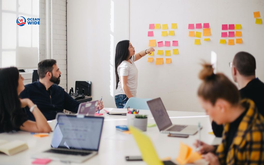 social media content strategy: Set goals that tie back to business objectives