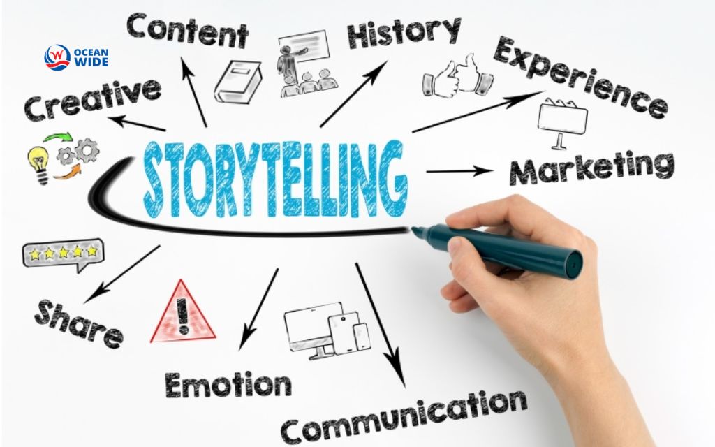 social media storytelling