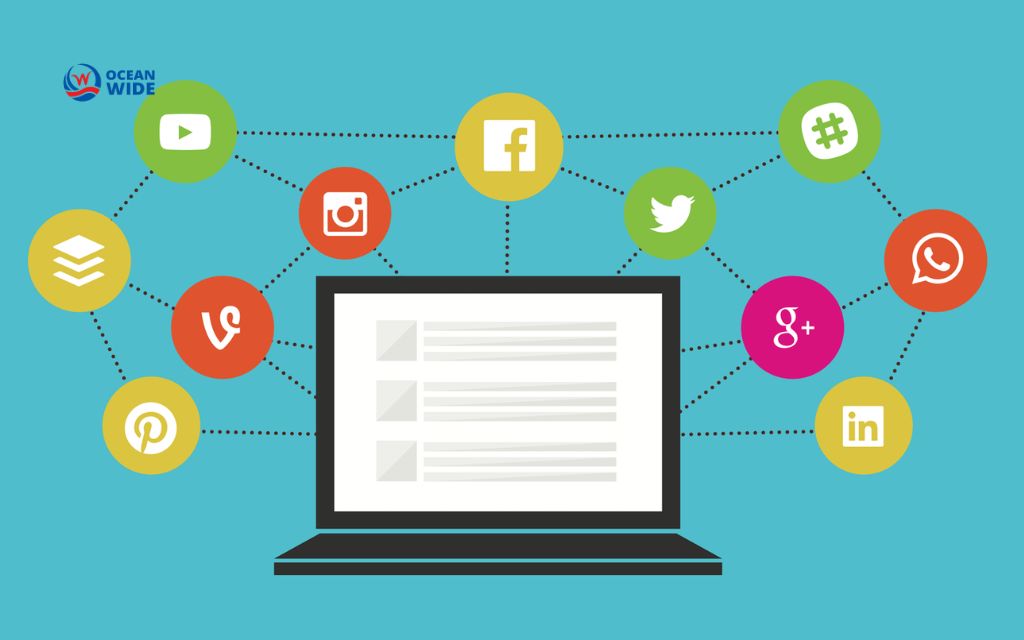 Social media cross promotion: Why cross promotion works for small businesses and growing brands